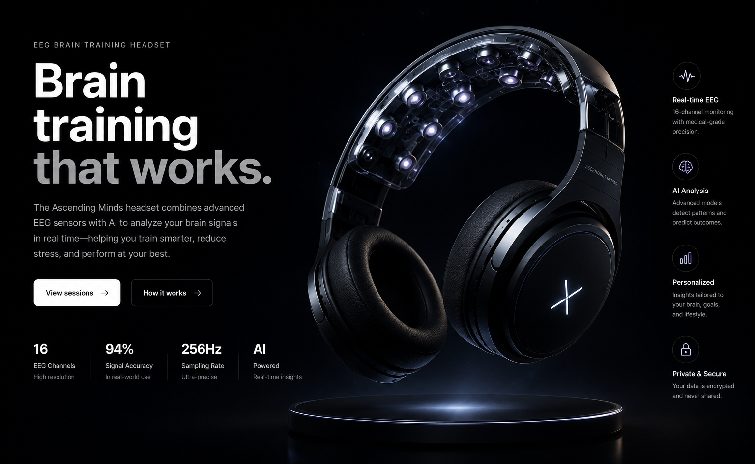 Ascending Minds headset showcase